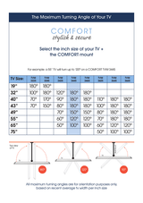 Vogel's TVM 3665 FULL MOTION+ L MOUNT OLED