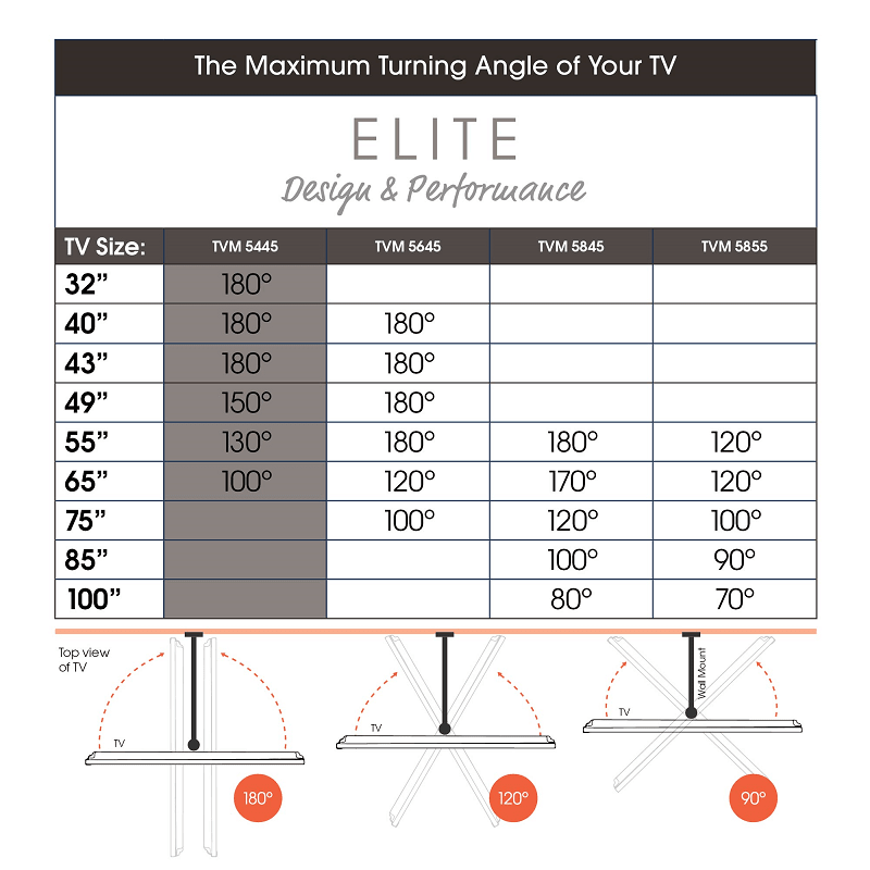 Vogel's TVM 5445 Draaibare tv-beugel 32 -65 inch platinumgrijs